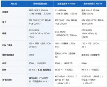 让它成为三款中性价比压力最大
